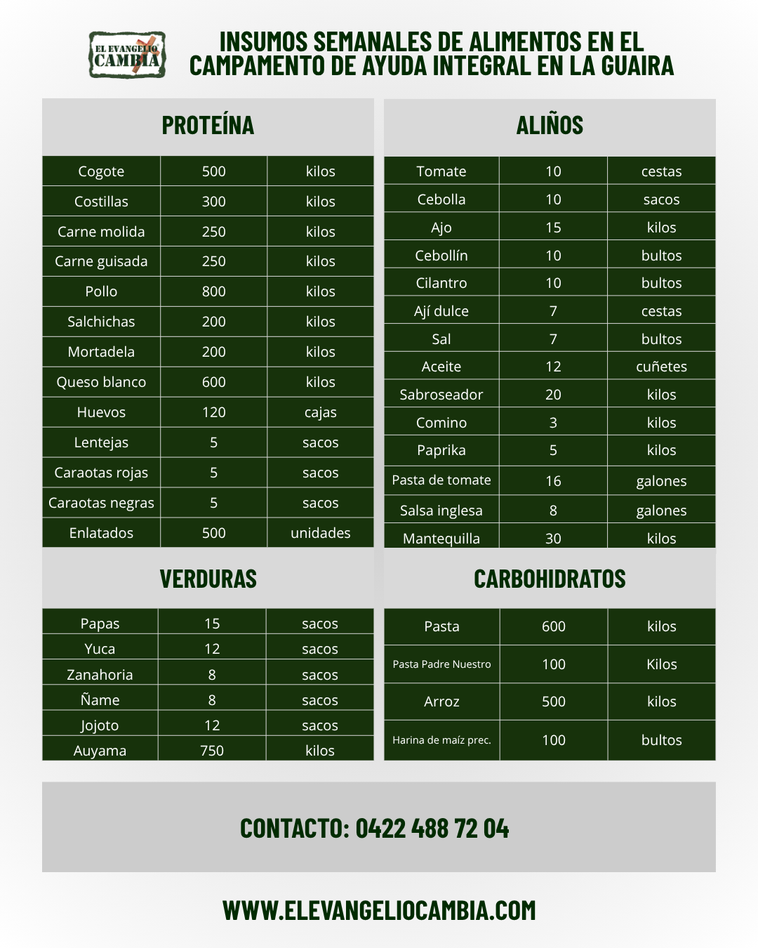 Imagen Informativa