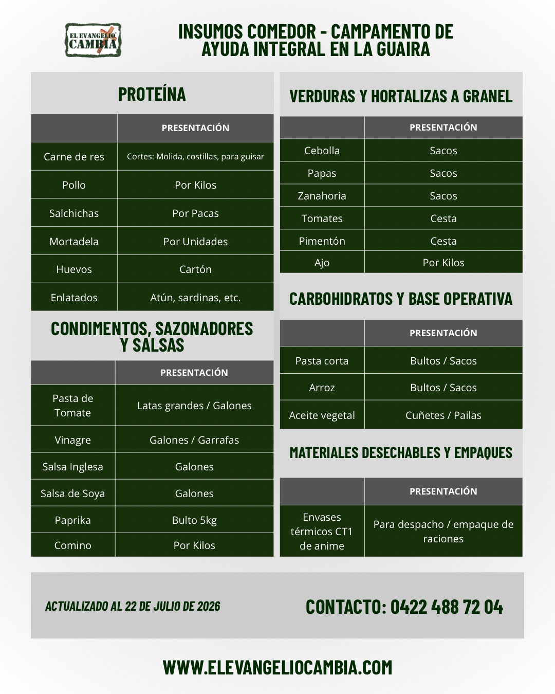 Imagen Informativa